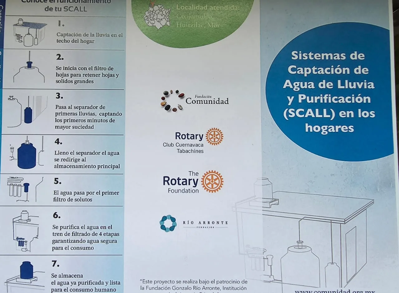 Folleto del proyecto SCALL Rotary Club Cuernavaca Tabachines